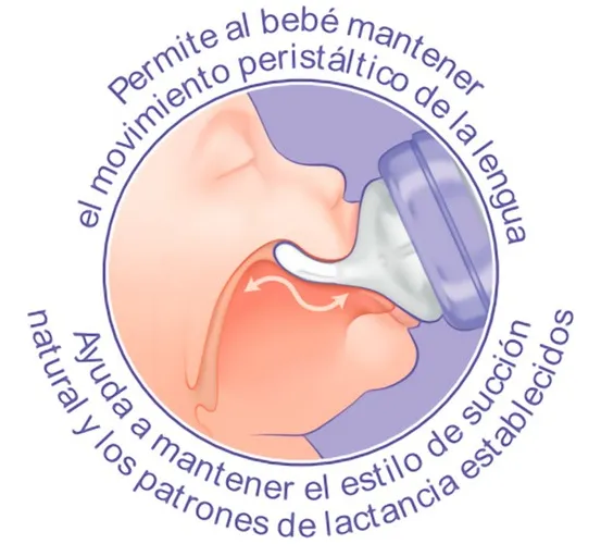 mamadera wave lansinoh boca ancha natural 240ml